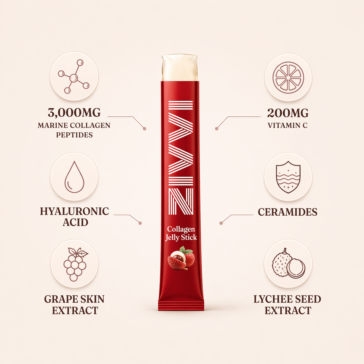 Marine collagen with vitamin C, hyaluronic acid, ceramides, grape skin extract, and lychee seed extract