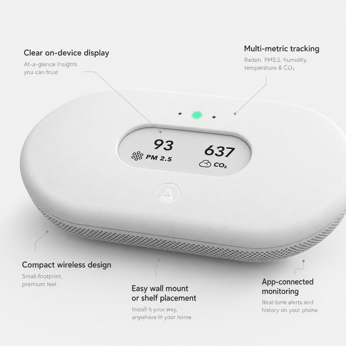 View Radon feature overview