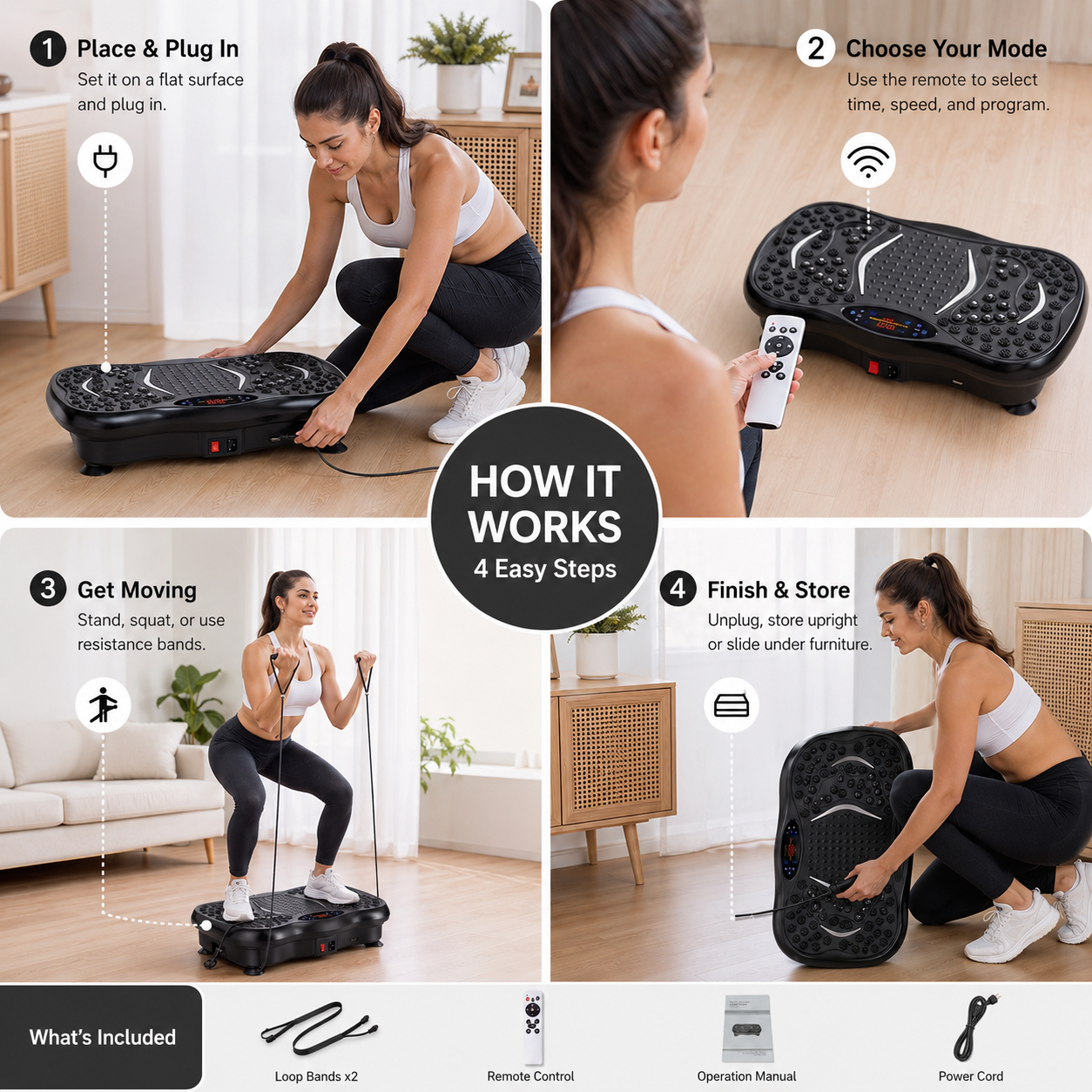 How VIVRA works in four steps