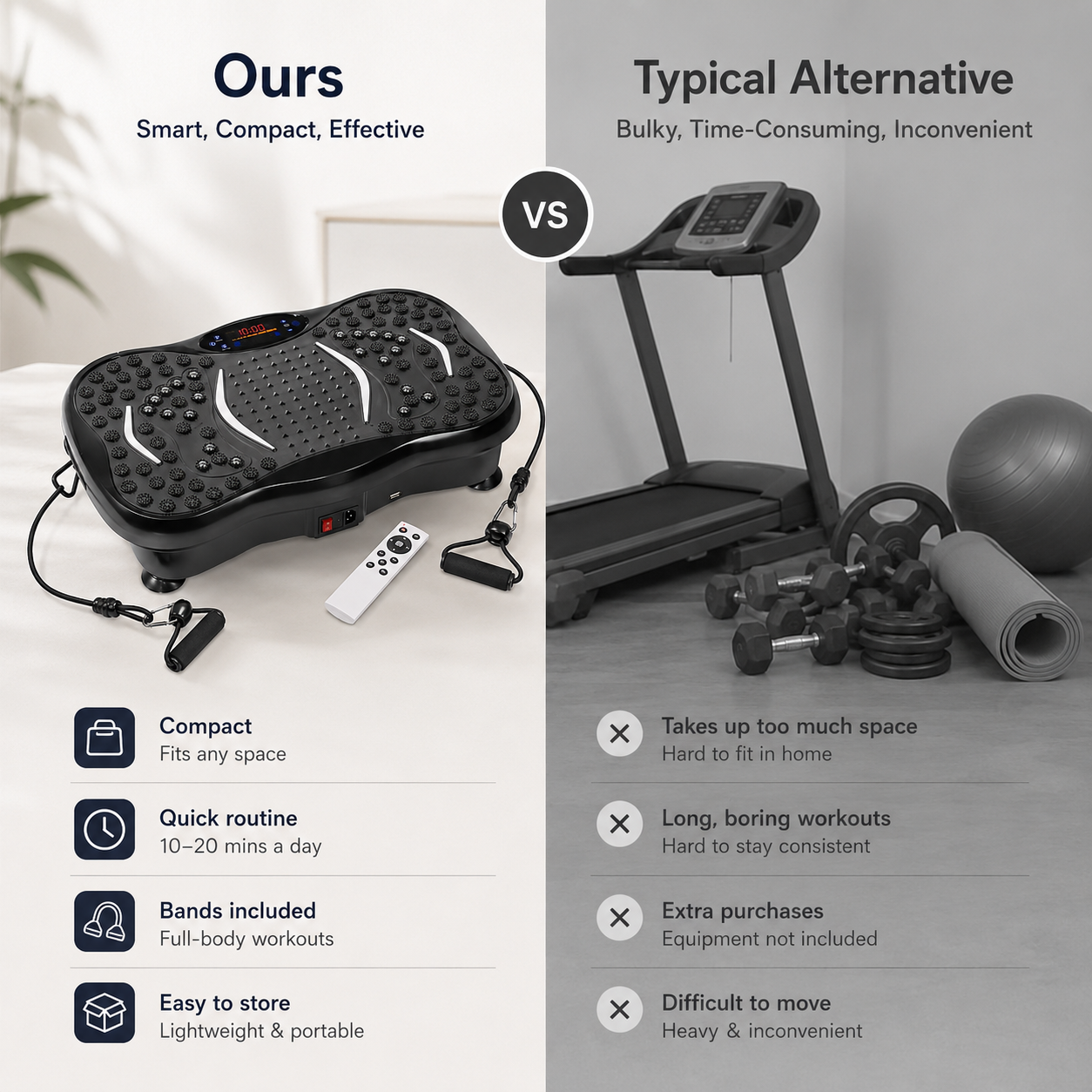 VIVRA compared with usual home fitness options