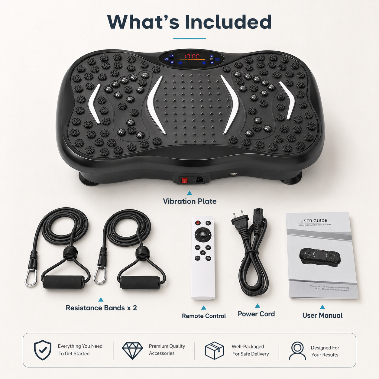 VIVRA box contents