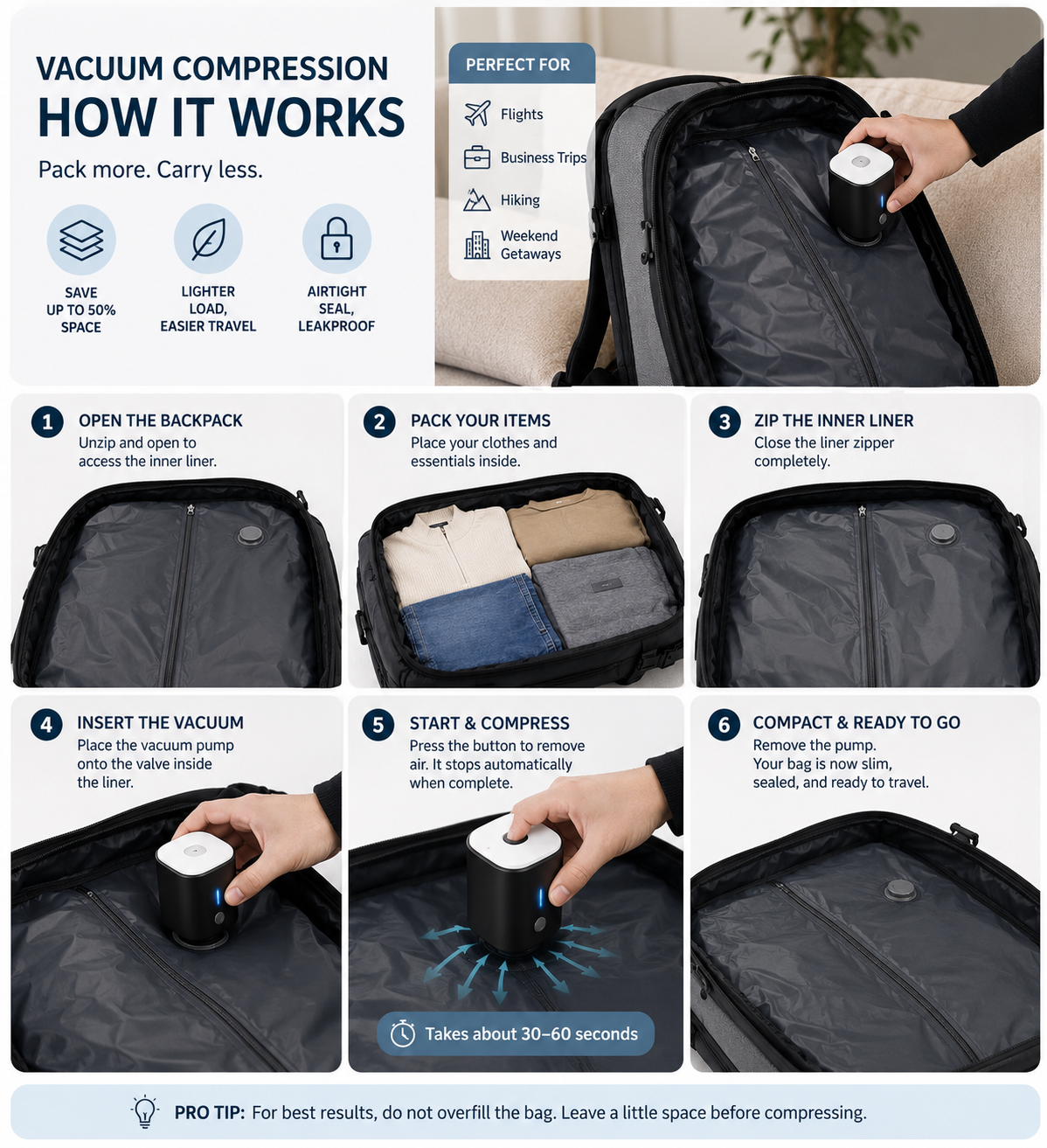 Vacuum compression: how it works, step by step