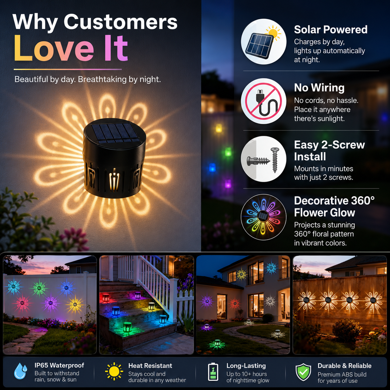 Why customers love Solora Bloom